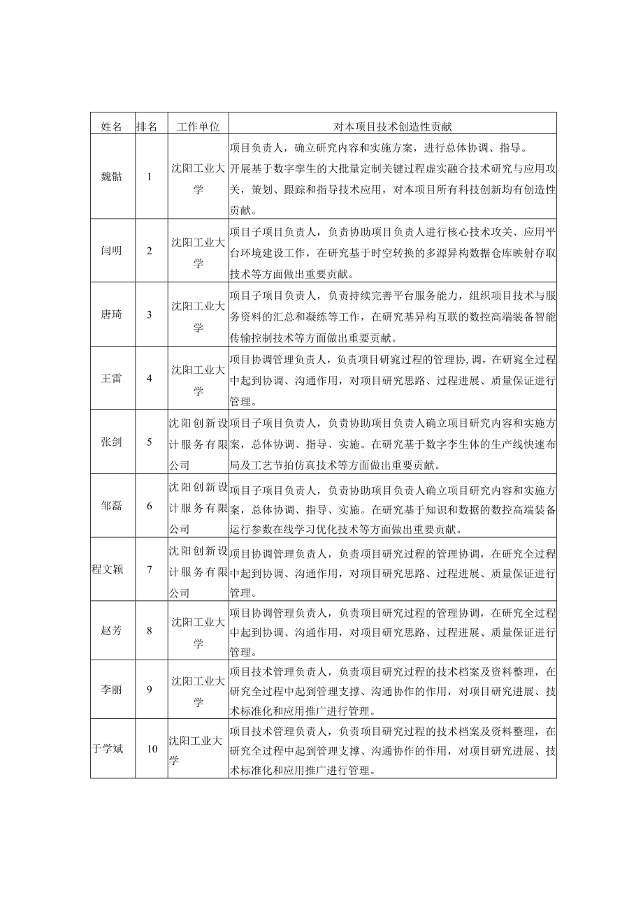 基于数字孪生的大批量定制关键过程虚实融合技术研究与应用.docx_第2页