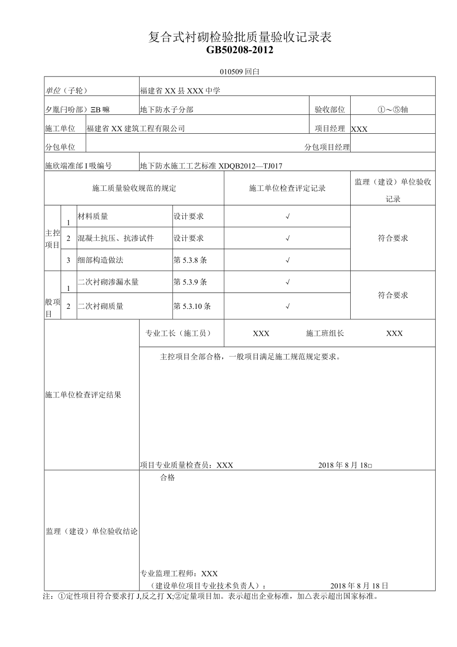 复合式衬砌检验批质量验收记录表.docx_第1页