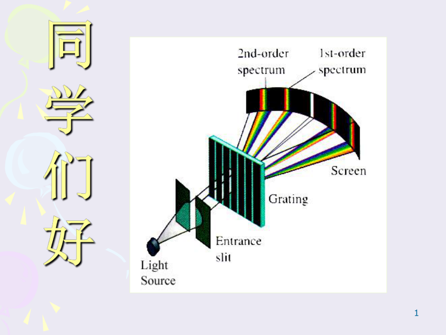 大学物理光栅衍射.ppt_第1页