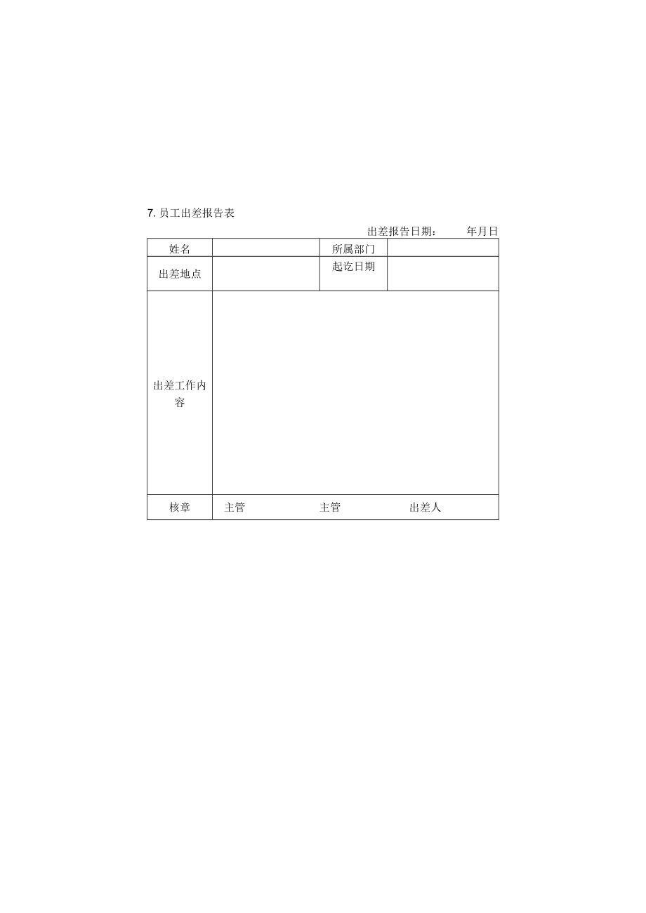 出差管理表格07员工出差报告表.docx_第1页