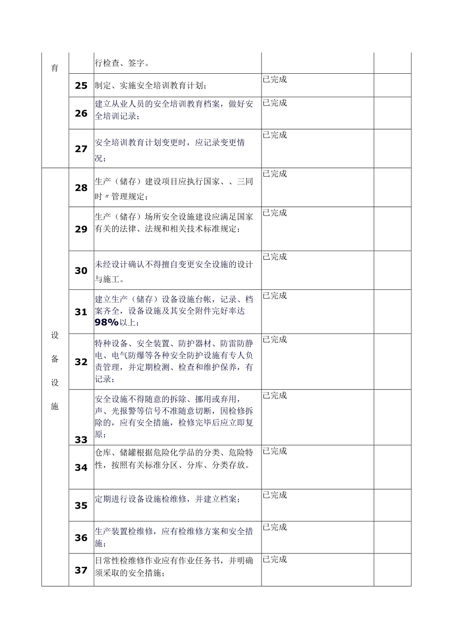 安全生产标准化绩效考核表模板.docx_第3页