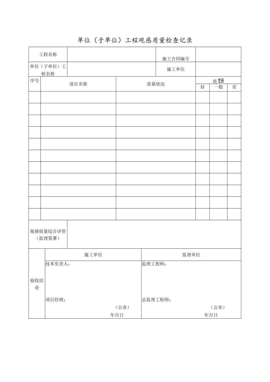 单位（子单位）工程观感质量检查记录.docx_第1页