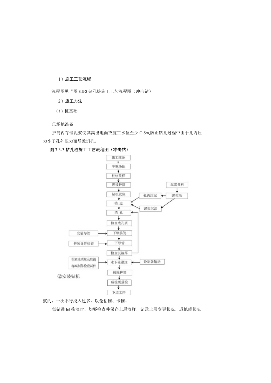 冲击钻钻孔灌注桩施工工艺.docx_第2页