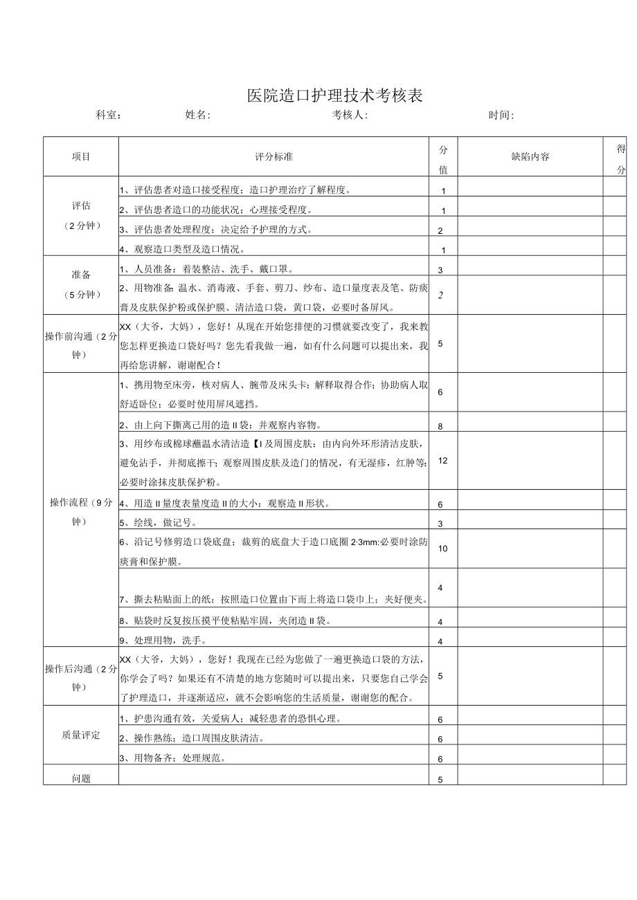 医院造口护理技术考核表.docx_第1页