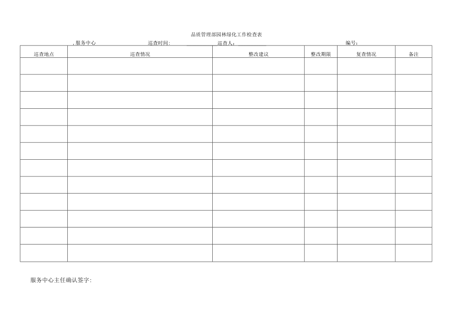 品质管理部园林绿化工作检查表.docx_第1页