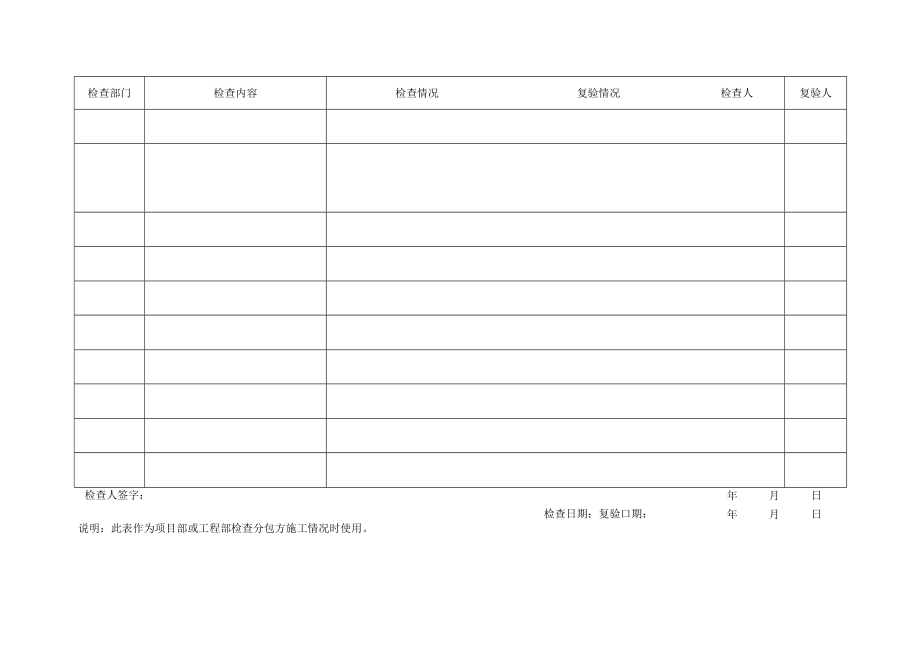 分包工程检查记录.docx_第1页