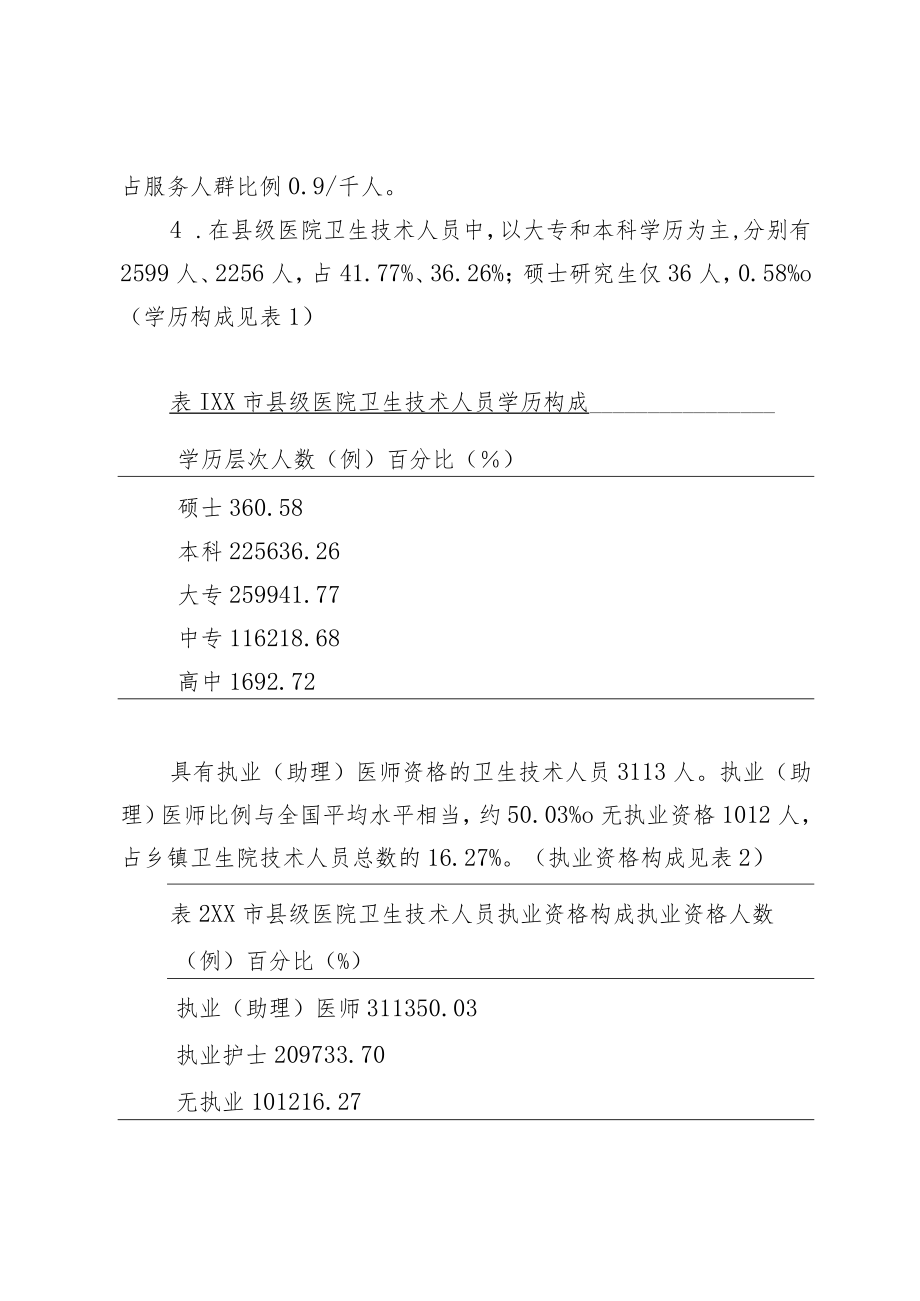 市基层卫生医疗队伍调研报告.docx_第3页