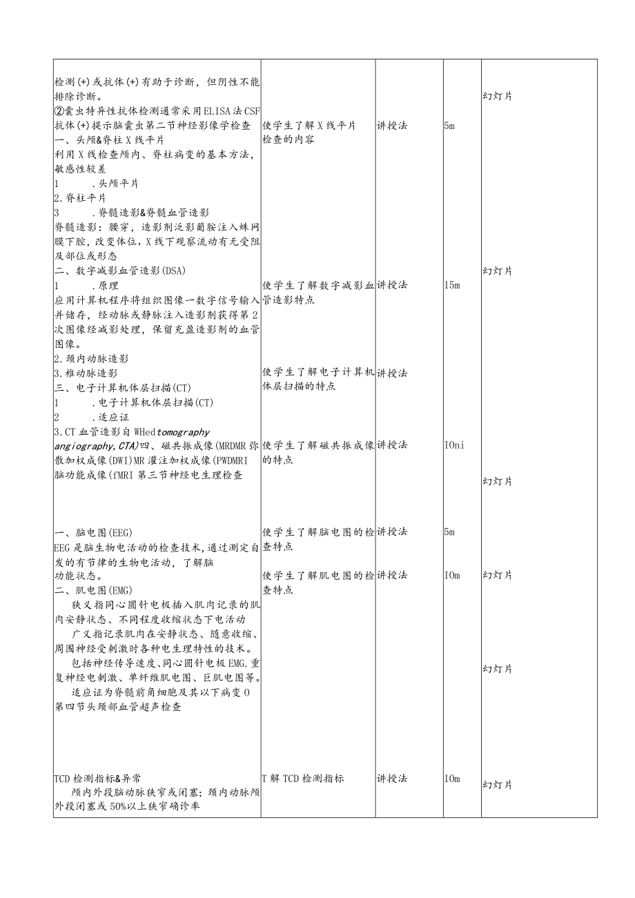 华北理工神经疾病概要教案05神经系统疾病的辅助检查.docx_第3页