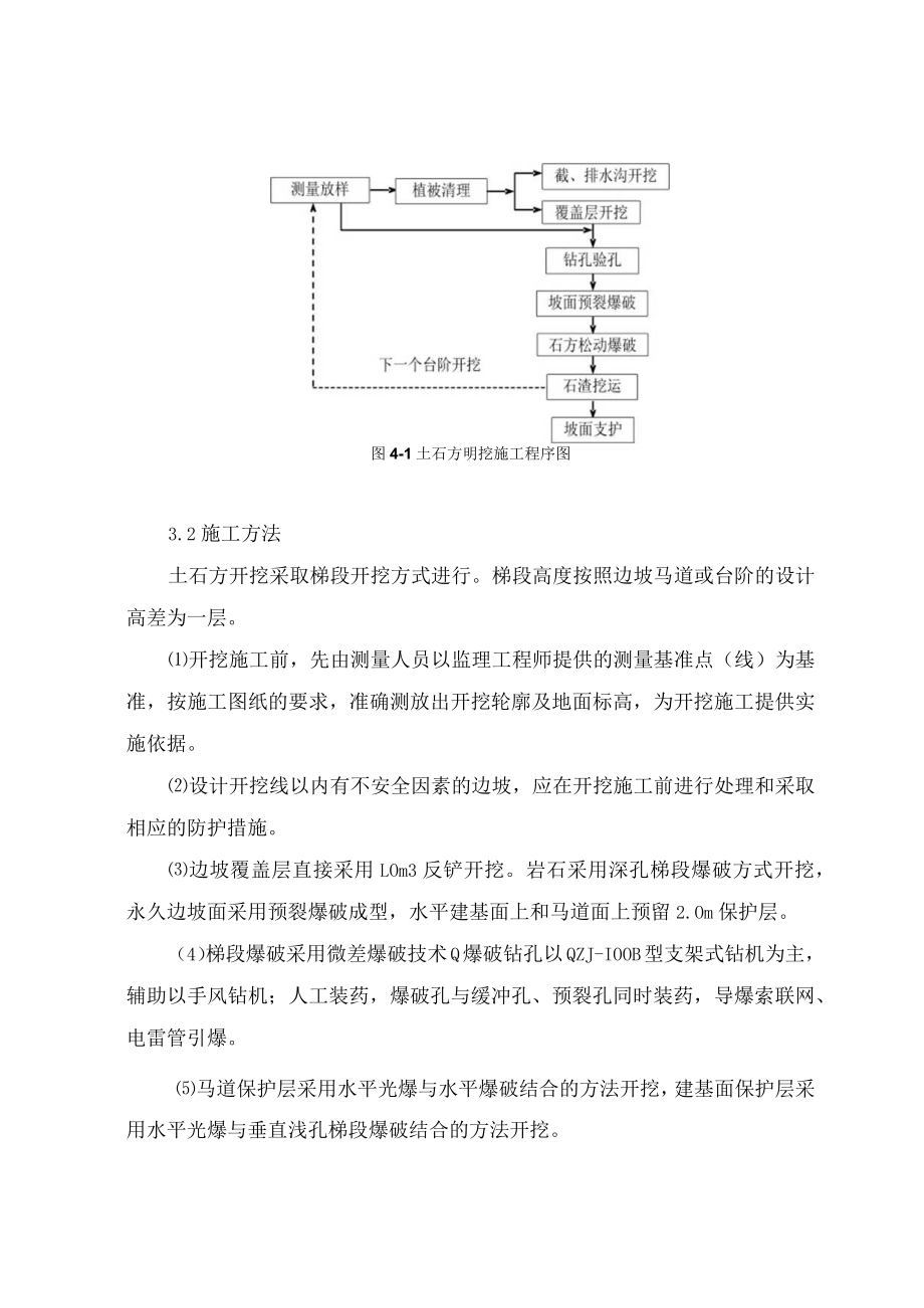 土石方明挖施工方案.docx_第2页