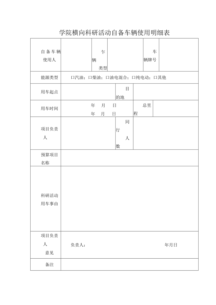 学院横向科研活动自备车辆使用明细表.docx_第1页