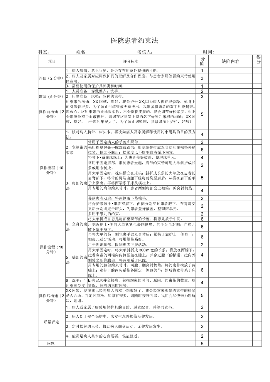 医院患者约束法.docx_第1页