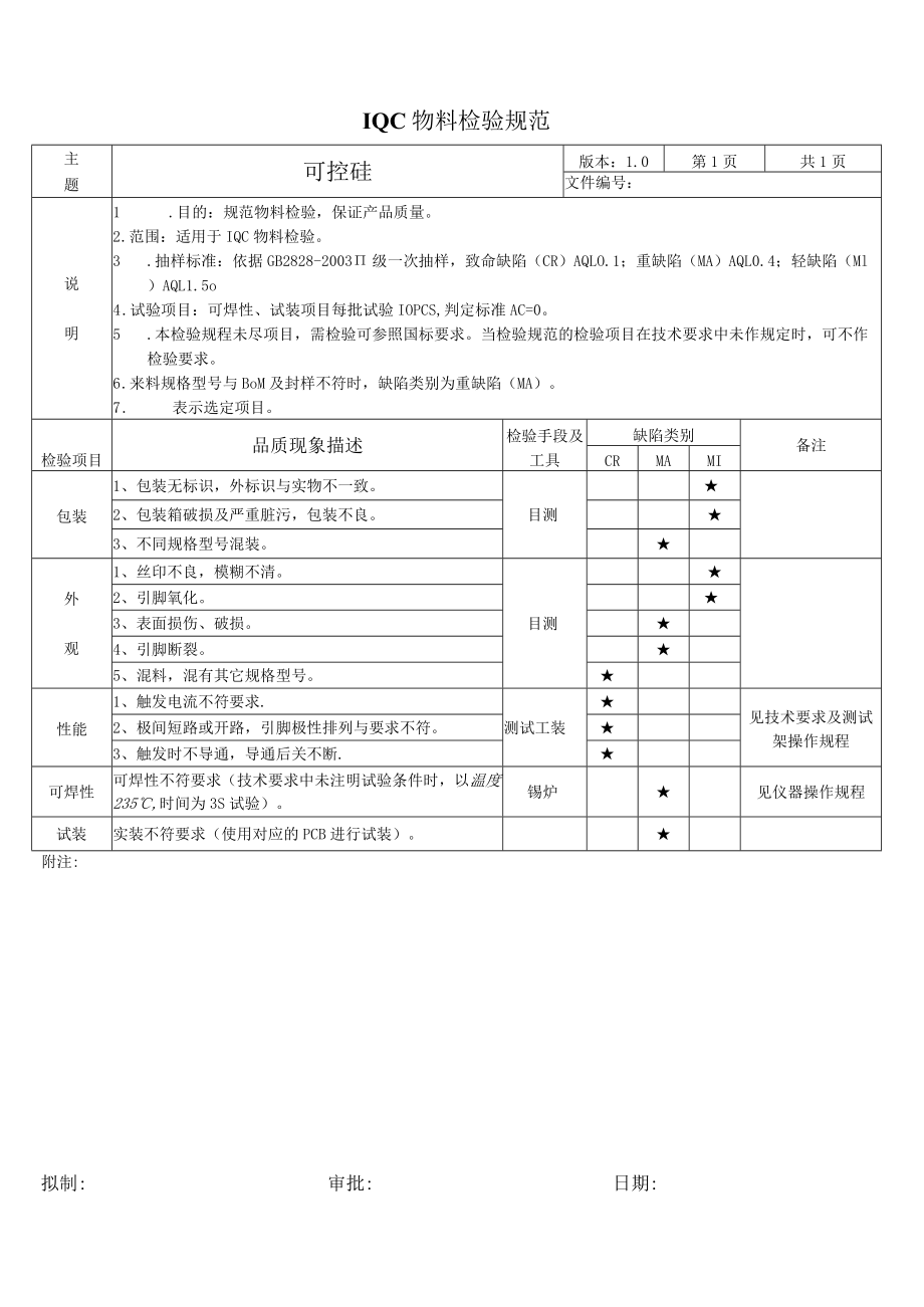 可控硅-来料检验规范.docx_第1页