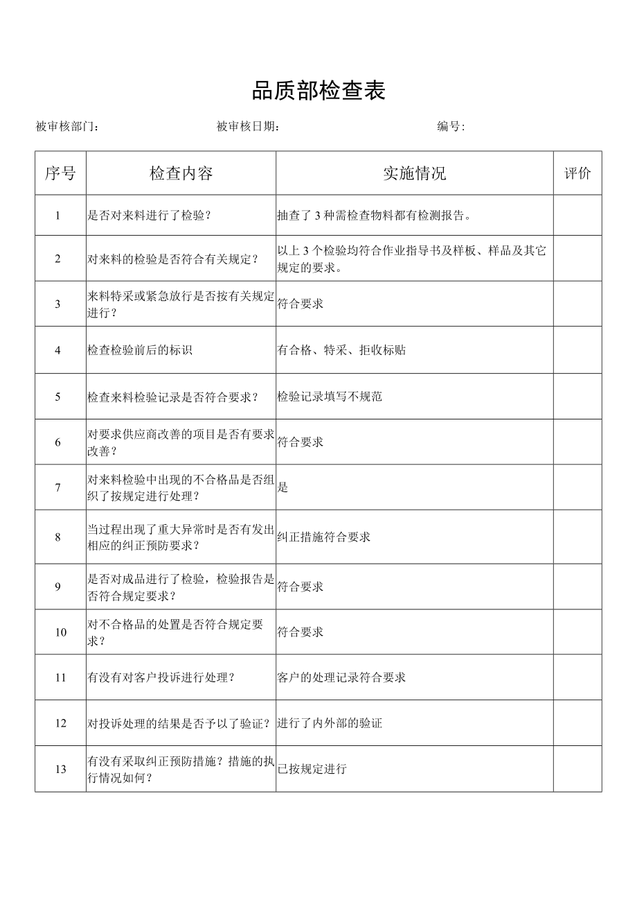 品质部检查表.docx_第1页