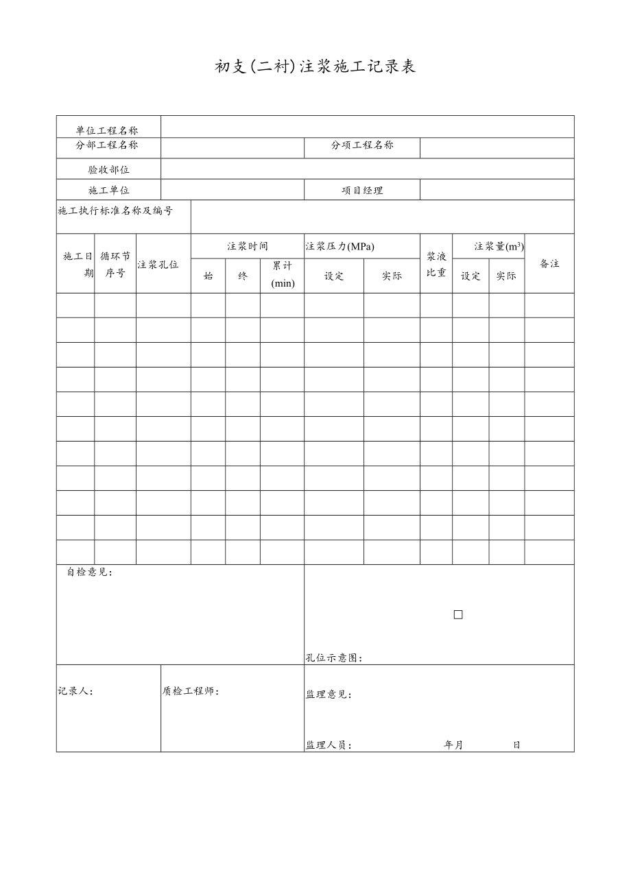 初支（二衬）注浆施工记录表.docx_第1页