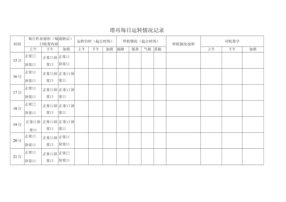 塔吊每日运转情况记录（自检）.docx_第3页