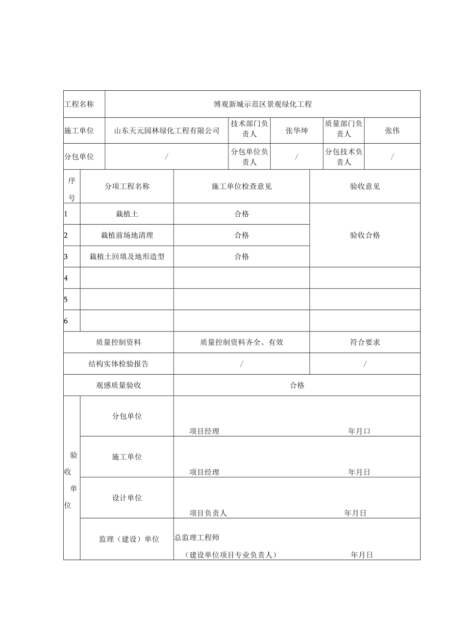 分部工程质量验收记录.docx_第2页