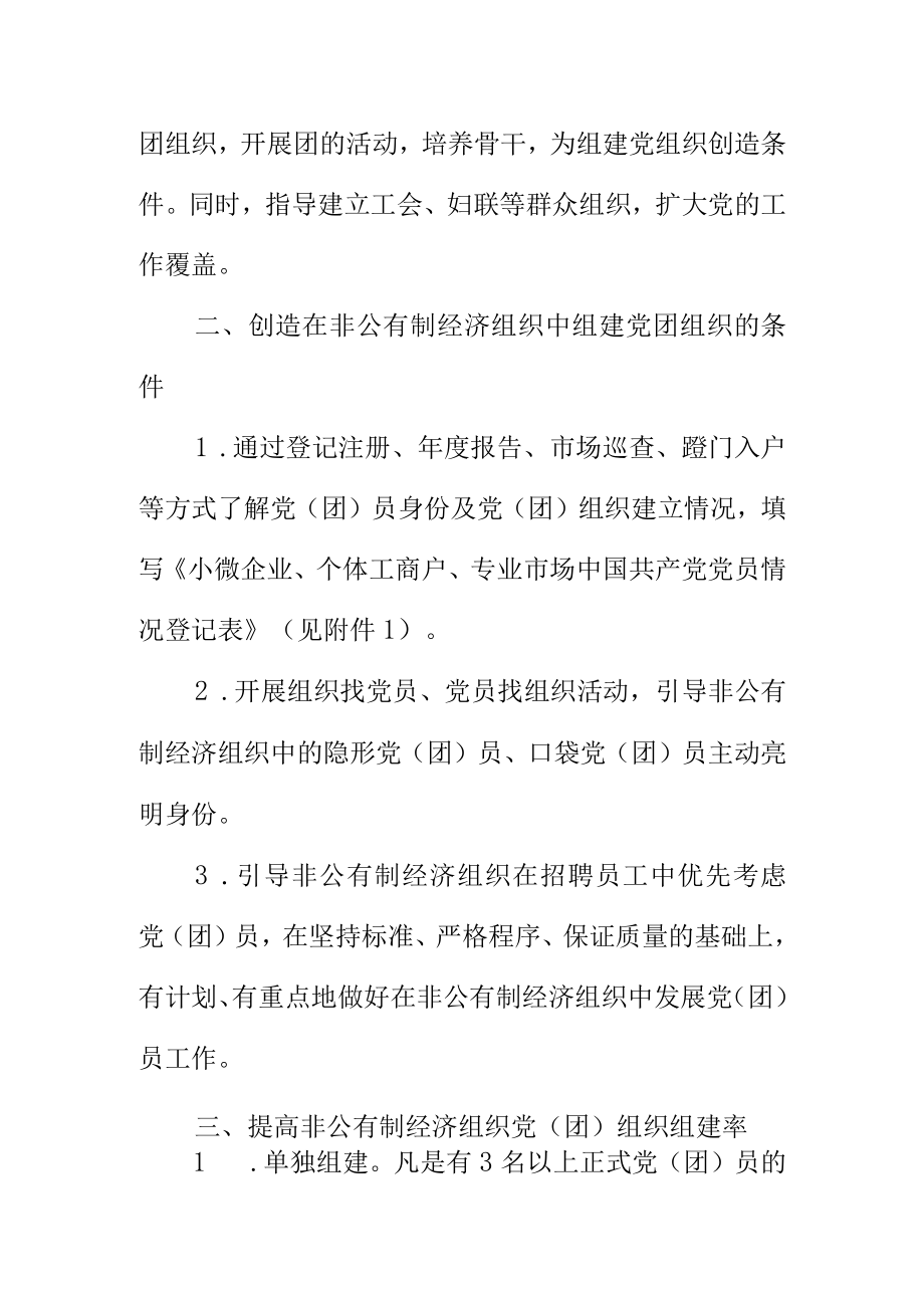 县市场监管局关于开展小微企业个体工商户专业市场党团组织覆盖百日攻坚行动的工作方案.docx_第2页