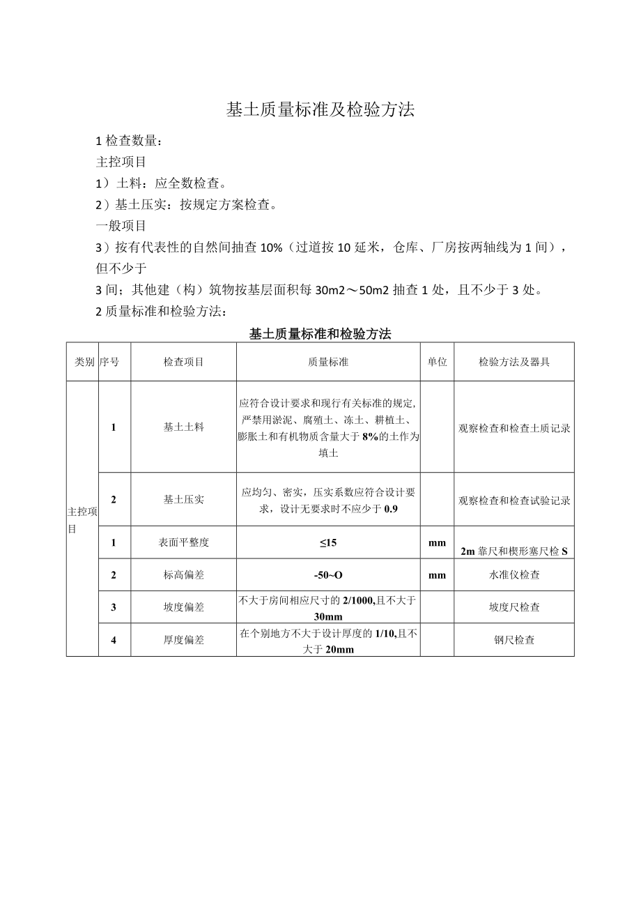 基土质量标准及检验方法.docx_第1页