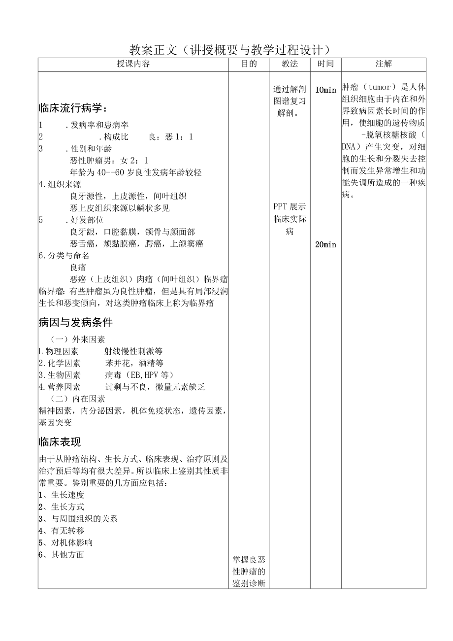 华北理工口腔科学教案13口腔颌面部肿瘤.docx_第3页