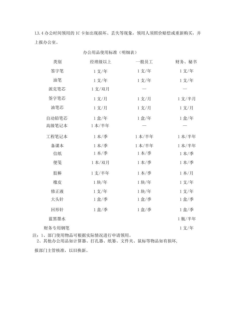 办公用品、电话管理规定.docx_第3页