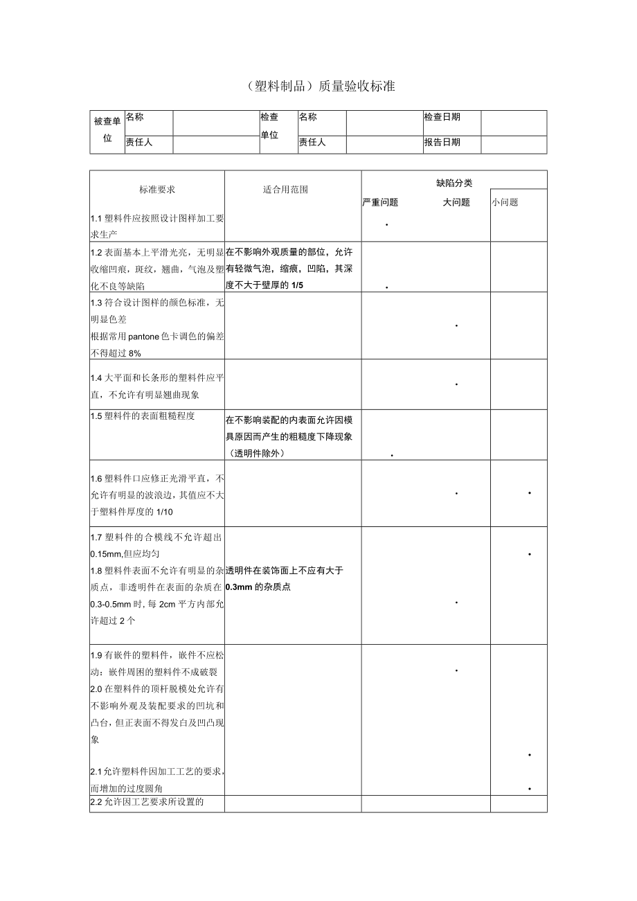 塑料制品质量验收标准.docx_第1页