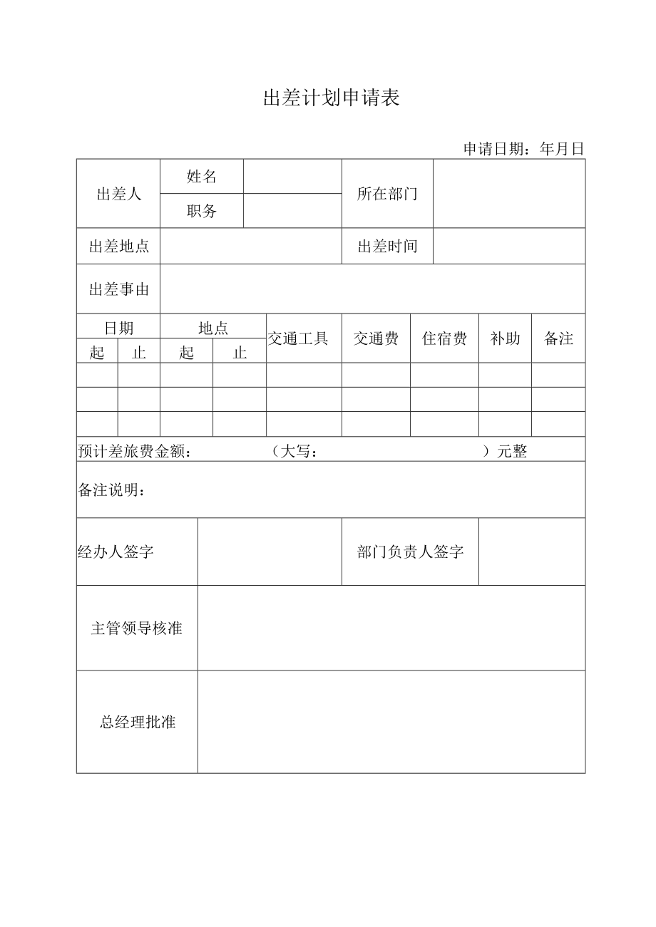 出差计划申请表.docx_第1页