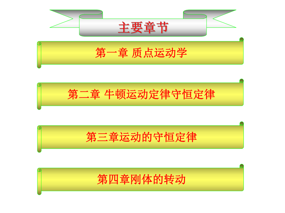 大学物理基本内容.ppt_第2页