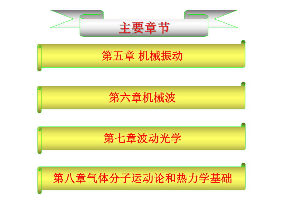 大学物理基本内容.ppt_第3页