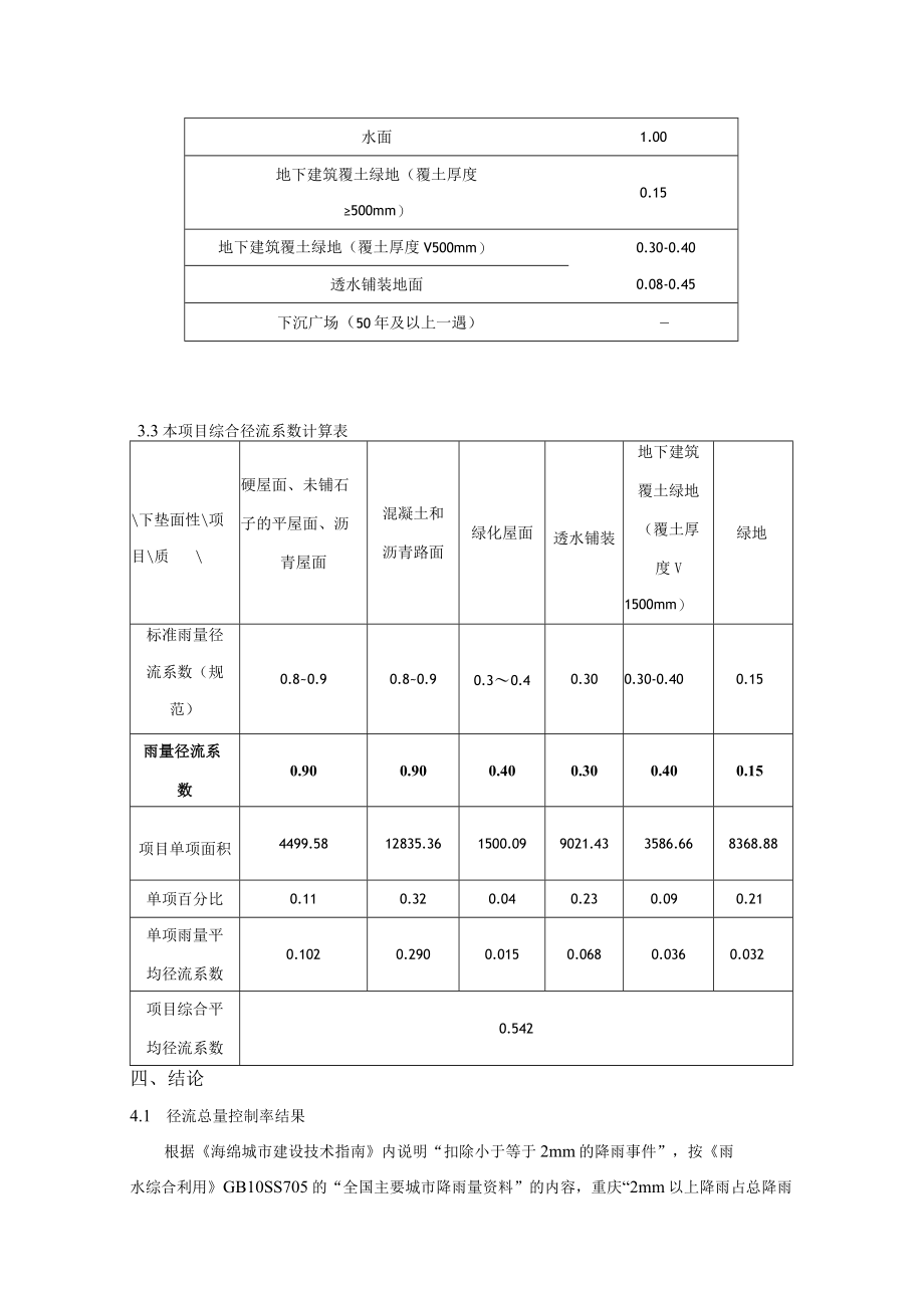 场地雨水径流计算书.docx_第2页