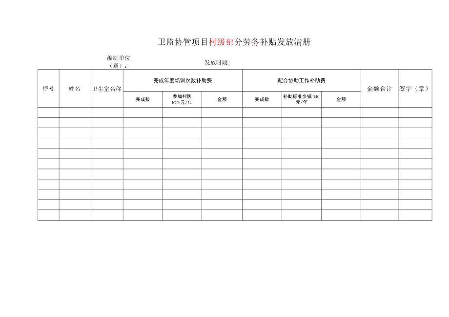 卫监协管项目村级部分劳务补贴发放清册（表格模板）.docx_第1页