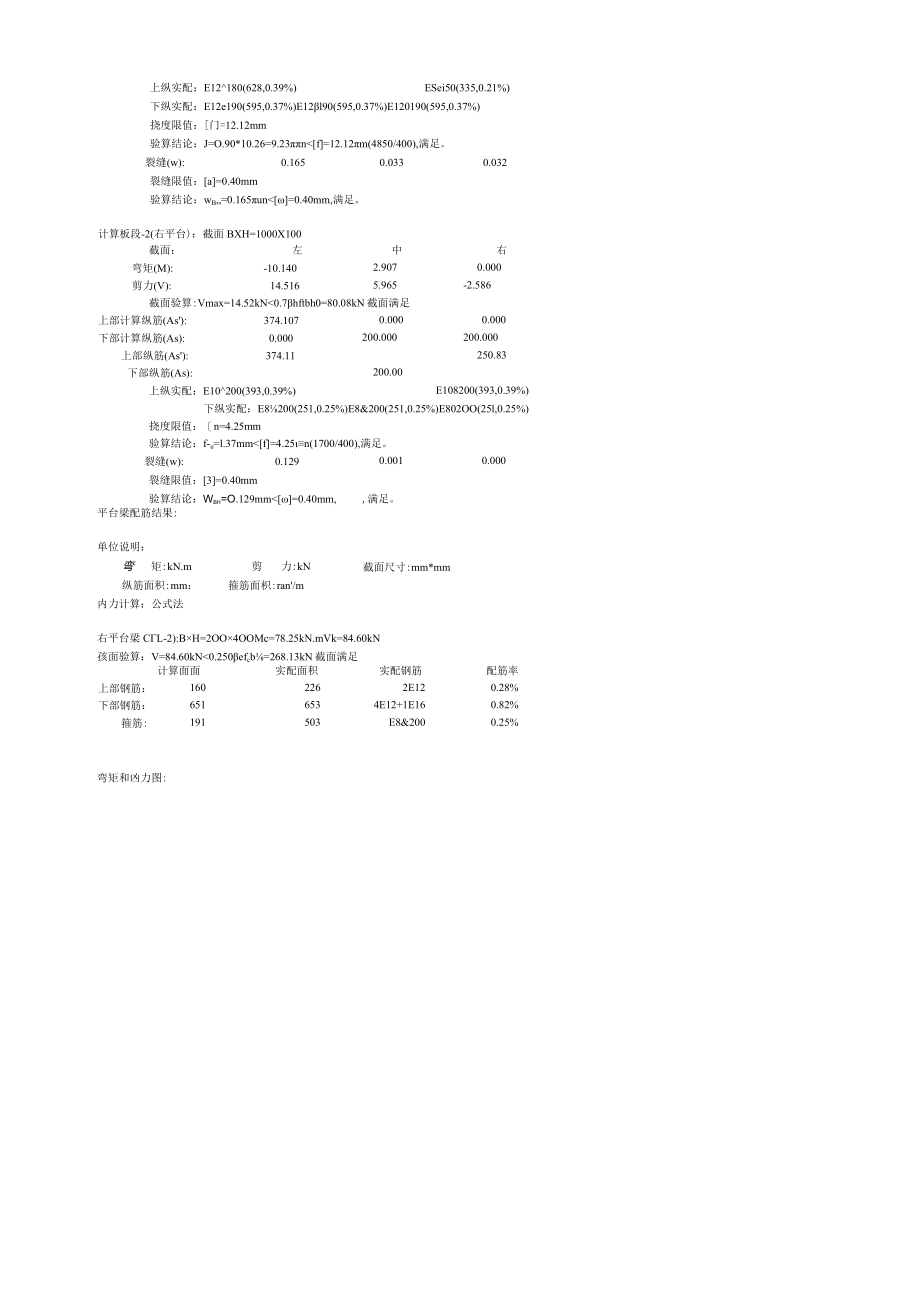 塘心岛景观亭楼梯计算书.docx_第2页