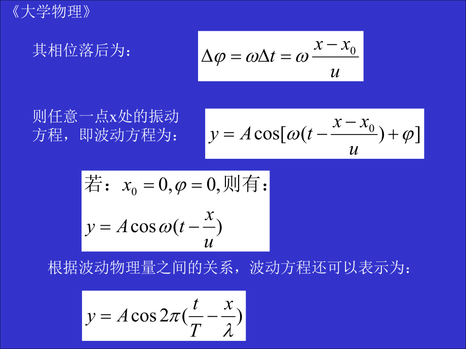 大学物理波动方程.ppt_第2页