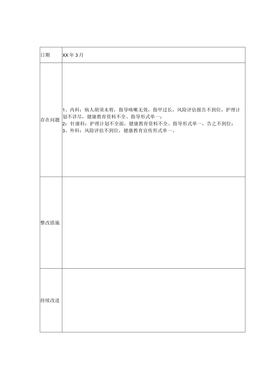 分级护理质量检查评价分析.docx_第3页