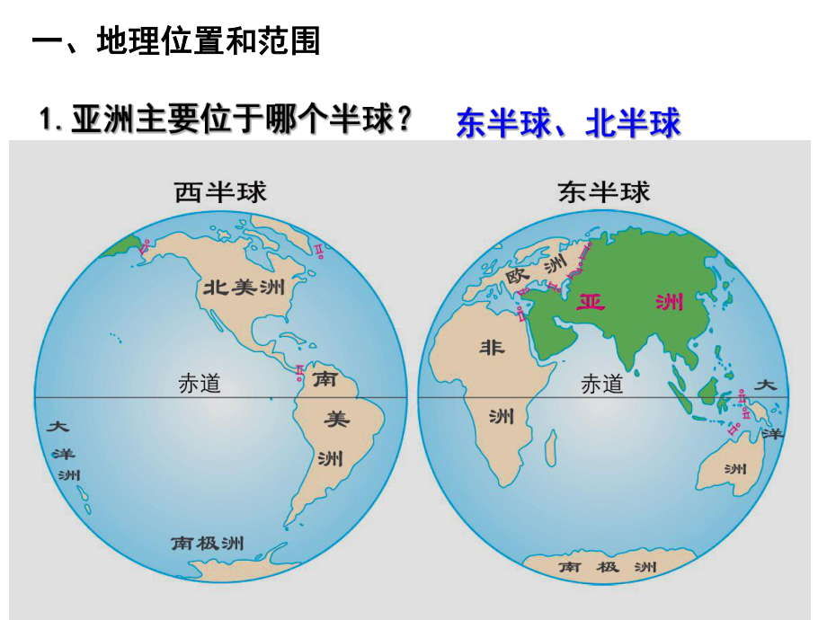 亚洲概述课件.ppt_第3页