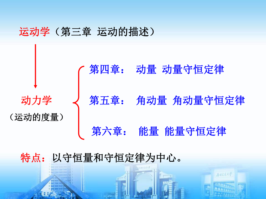 大学物理动量及动量守恒定律.ppt_第2页