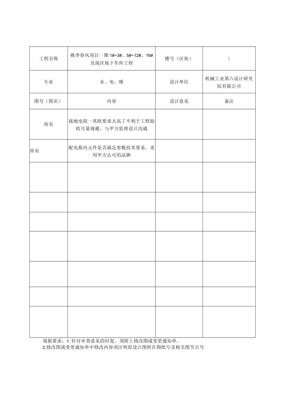 图纸审查意见记录表（水电2）.docx_第3页