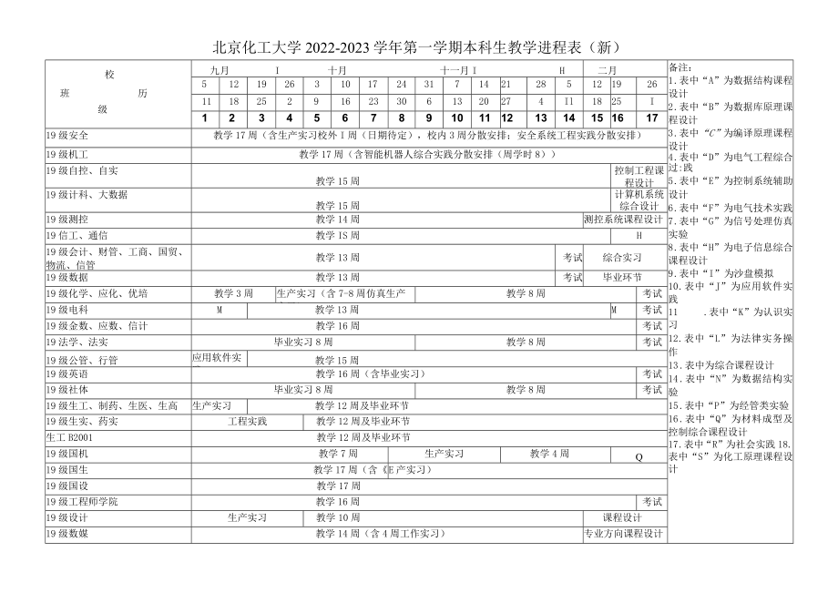 北京化工大学2022-2023学年第一学期本科生教学进程表新.docx_第3页