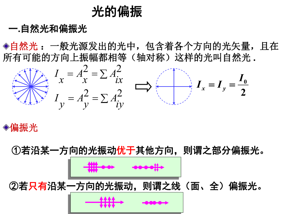 大学物理(37).ppt_第3页