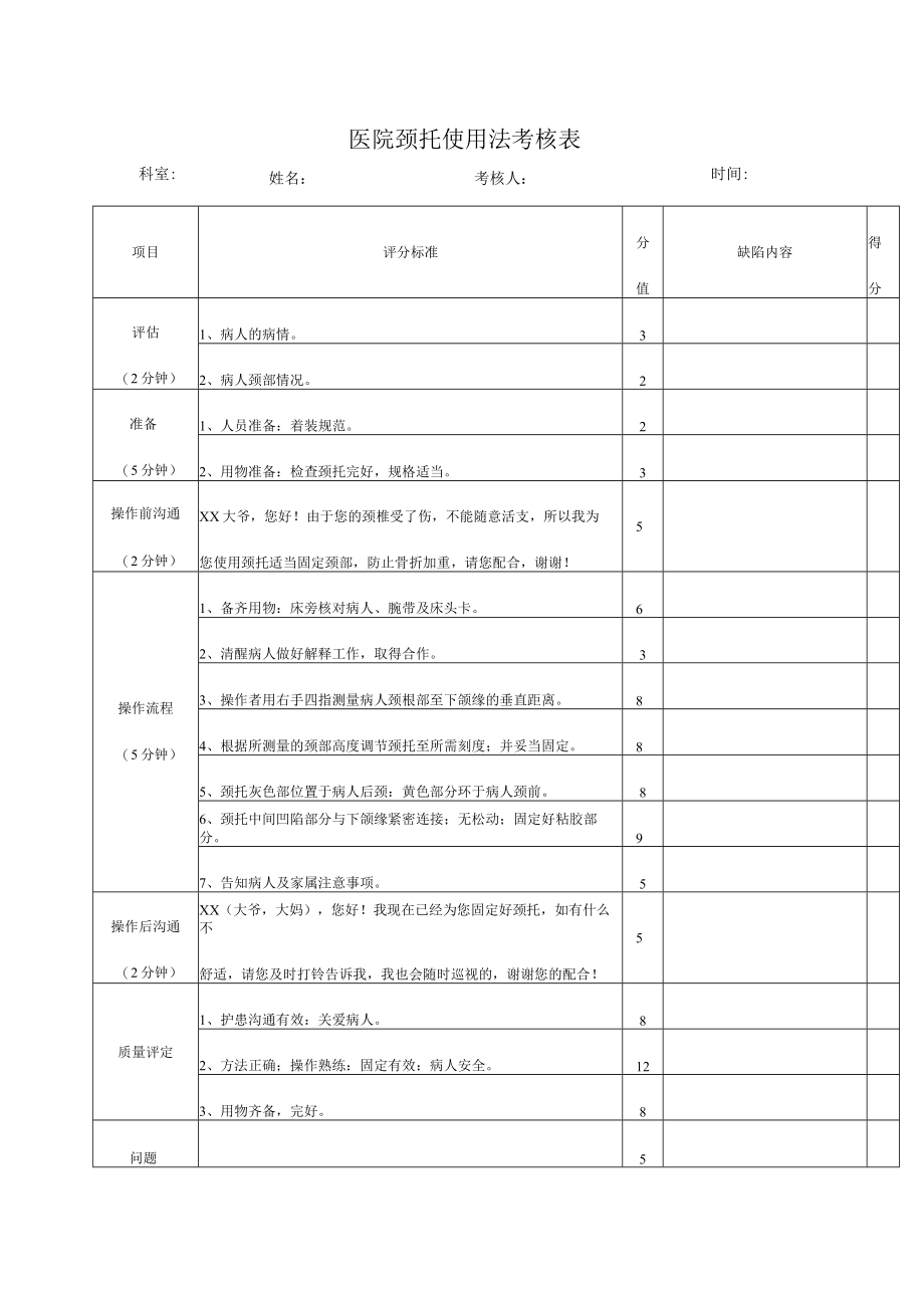 医院颈托使用法考核表.docx_第1页