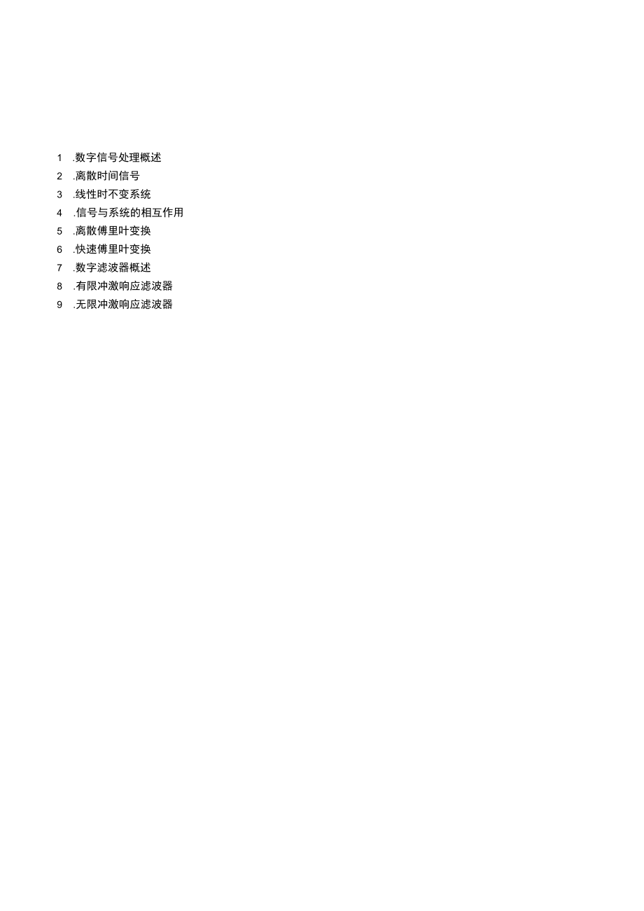 数字信号处理复习资料重点.docx_第1页