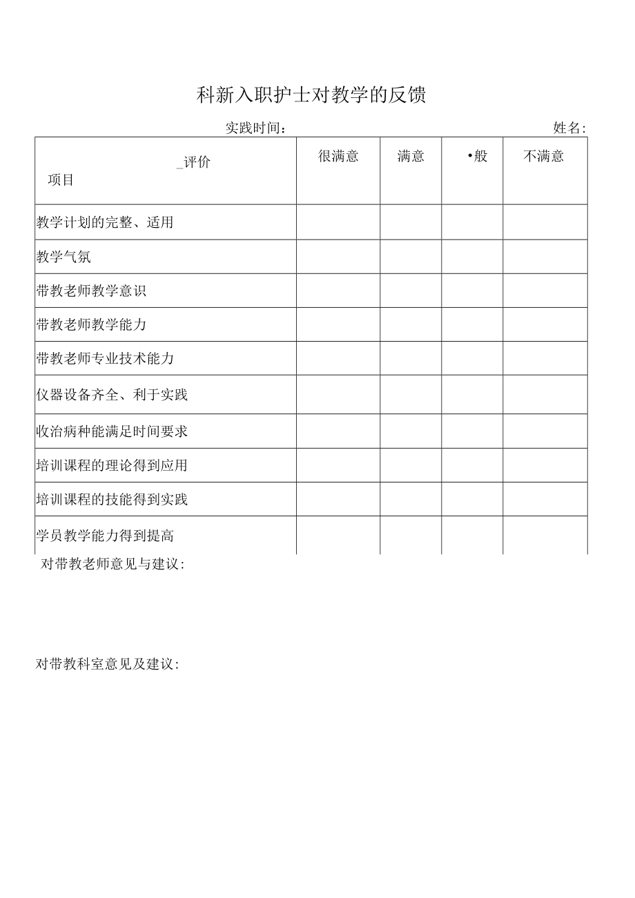 新入职护士对教学的反馈.docx_第1页