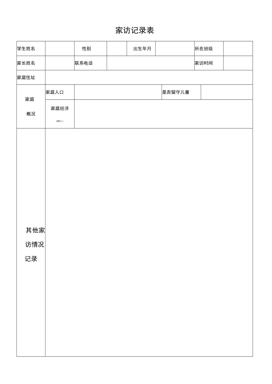 学校家访记录表.docx_第1页