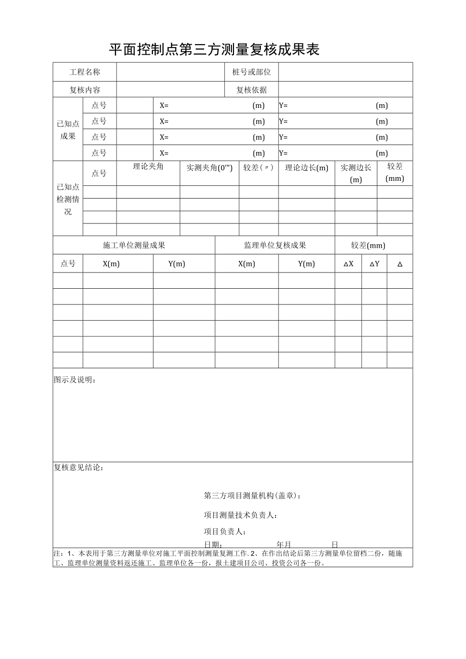 平面控制点第三方测量复核成果表.docx_第1页