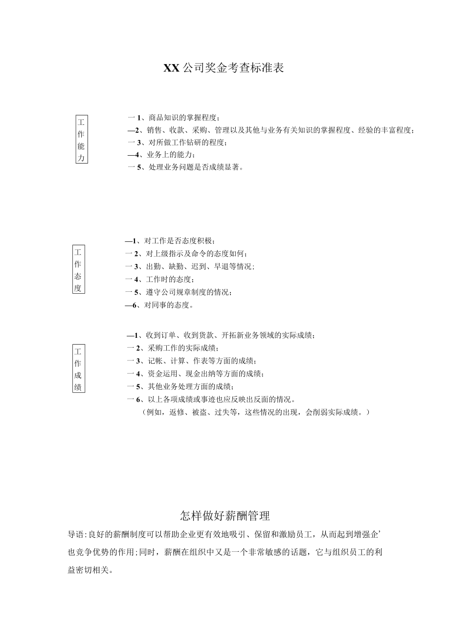 奖金考查标准表模板.docx_第1页