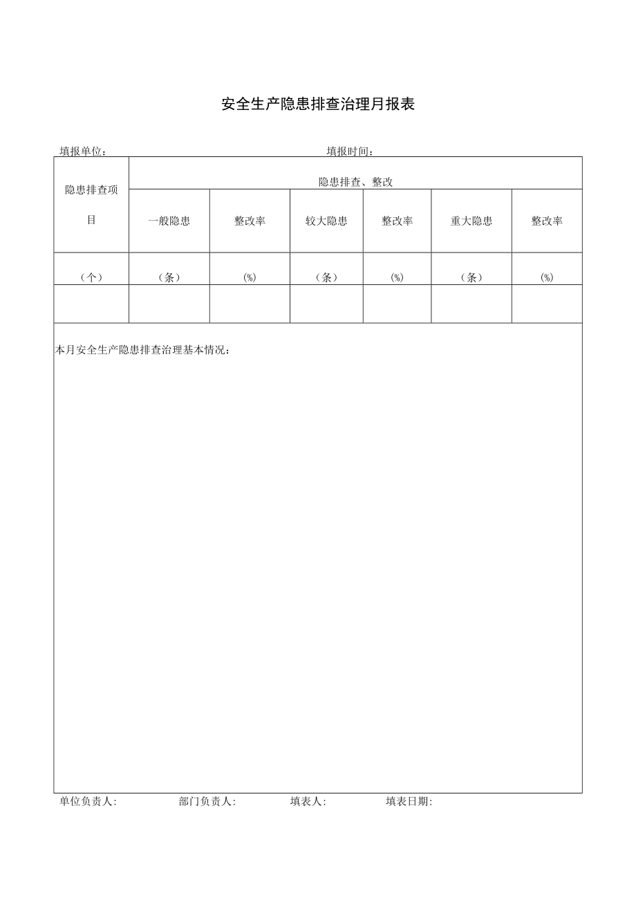 安全生产隐患排查治理月报表.docx_第1页