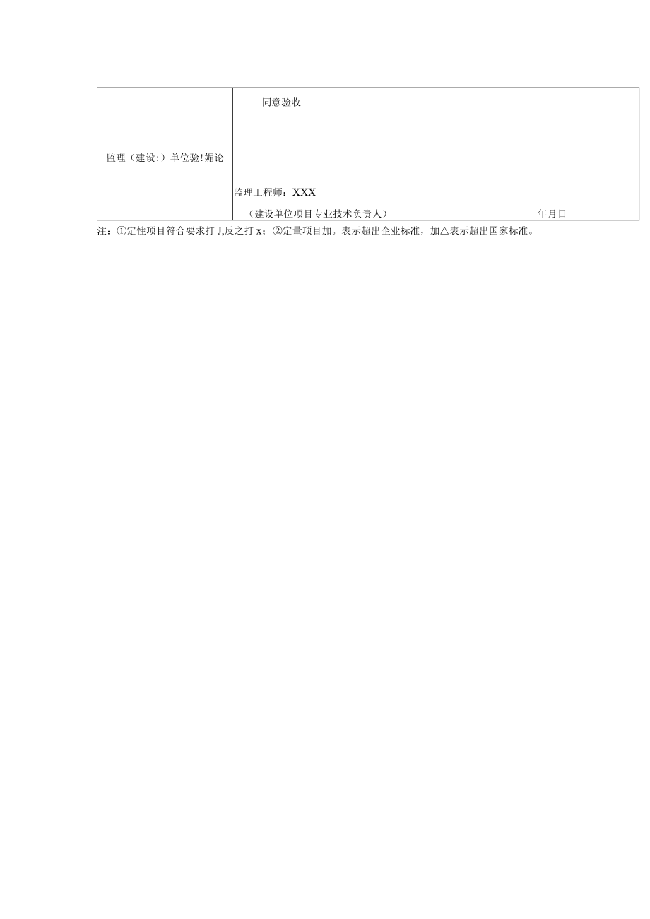 室内消火栓系统安装工程检验批质量验收记录表.docx_第2页