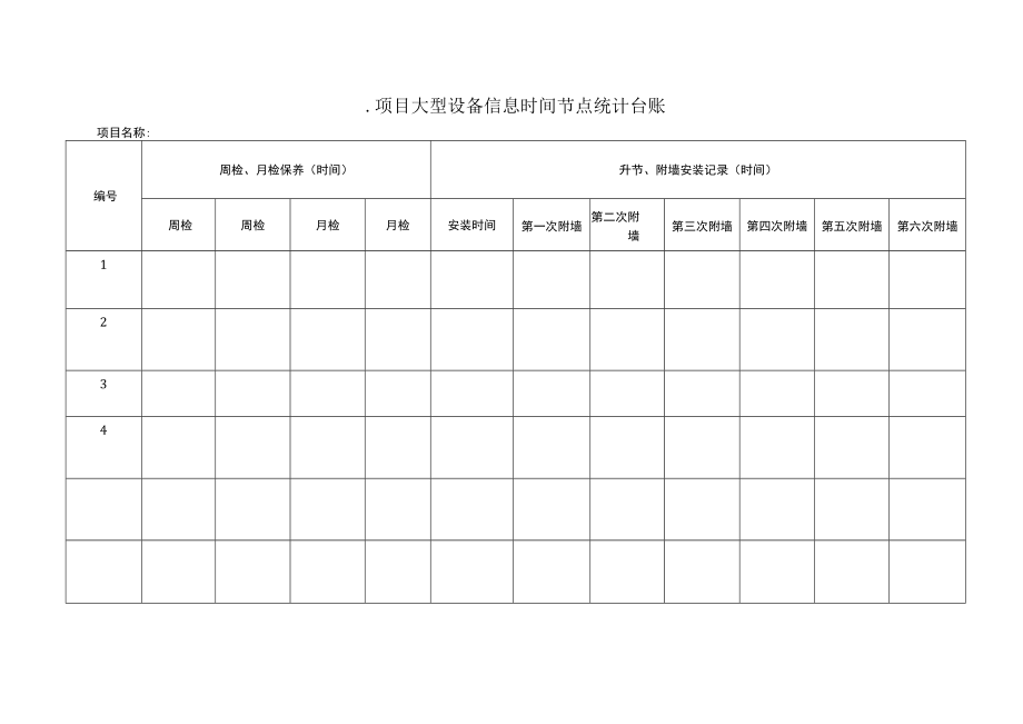 大型设备信息时间节点统计台账（塔吊 施工电梯）.docx_第1页