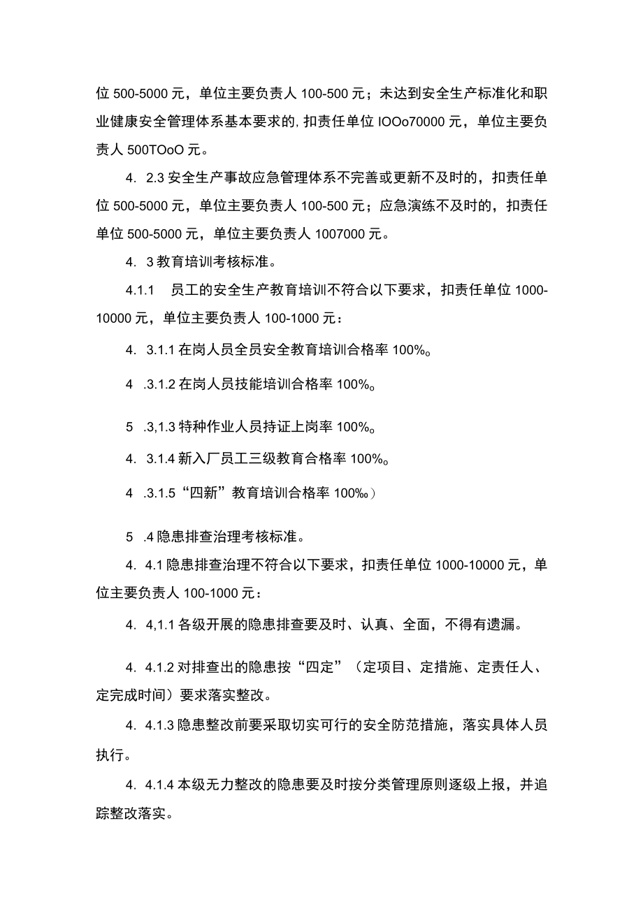 安全生产责任制考核办法（试行）.docx_第2页