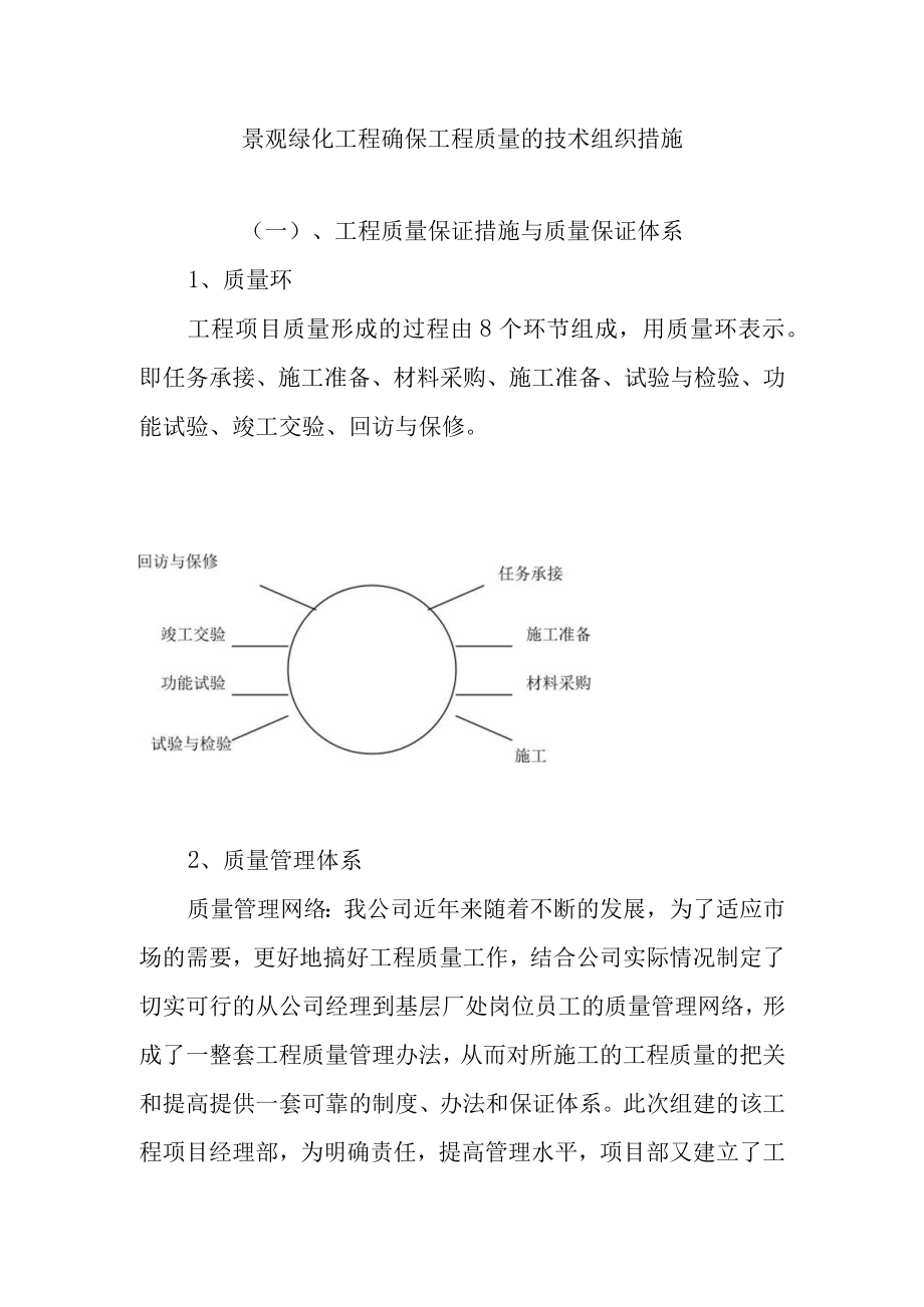 景观绿化工程确保工程质量的技术组织措施.docx_第1页