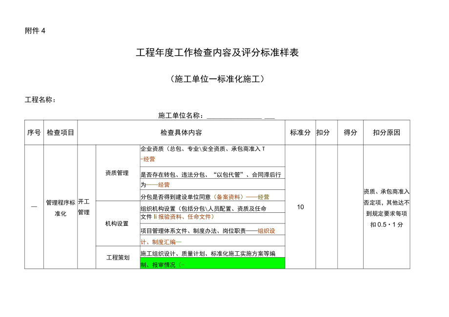 工程年度工作检查内容及评分标准样表.docx_第1页